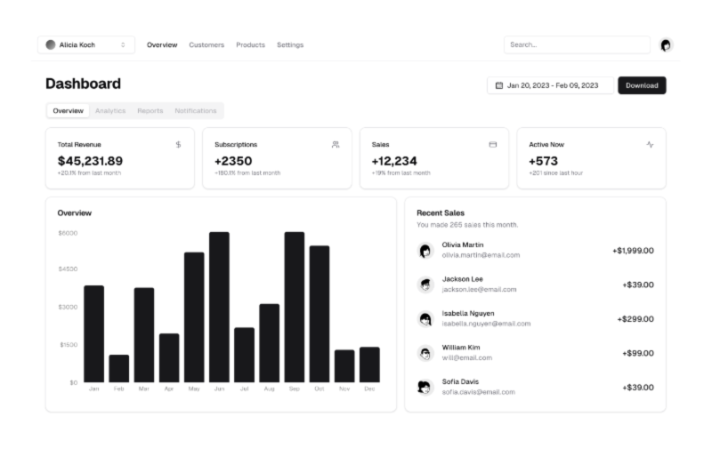 Agency CRM dashboard showing client management interface with analytics charts and campaign metrics